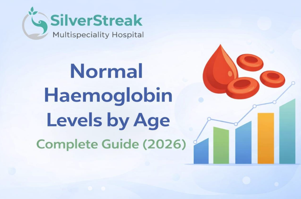 Normal Haemoglobin Levels by Age – Complete guide (2026)