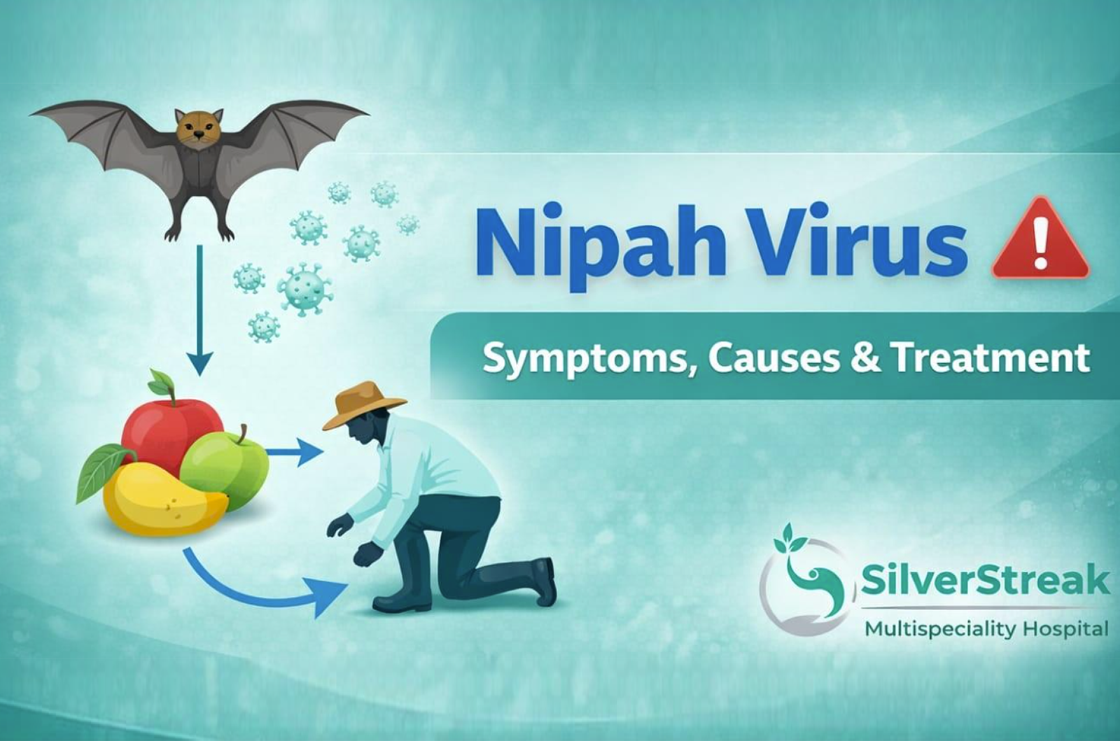Nipah Virus – Symptoms, Causes & Treatment